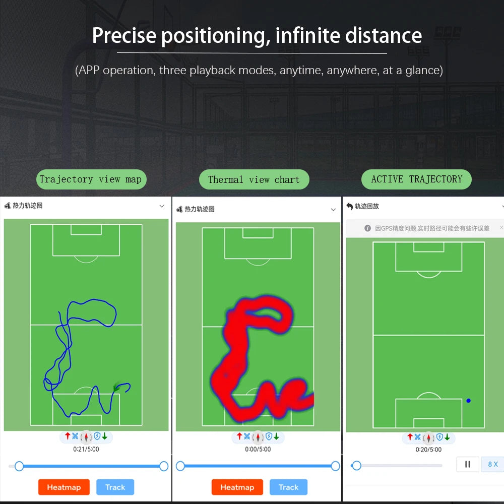 Soccer gps tracker football heatmap trajectory with vest as statsports soccerbee