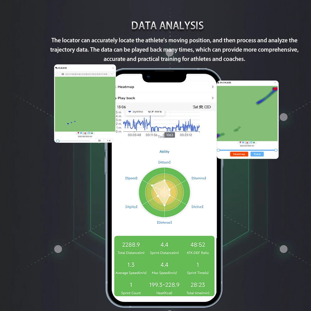 Soccer gps tracker football heatmap trajectory with vest as statsports soccerbee